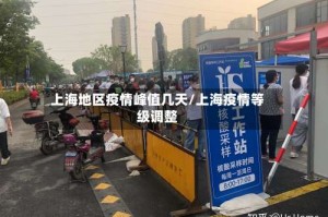 上海地区疫情峰值几天/上海疫情等级调整
