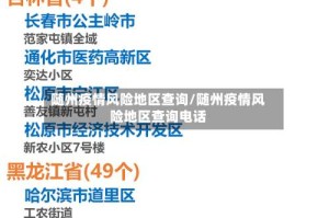 随州疫情风险地区查询/随州疫情风险地区查询电话