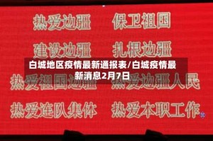 白城地区疫情最新通报表/白城疫情最新消息2月7日