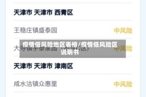 疫情低风险地区表格/疫情低风险区说明书