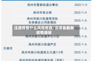 汪清疫情什么风险地区/汪清县最新疫情通报
