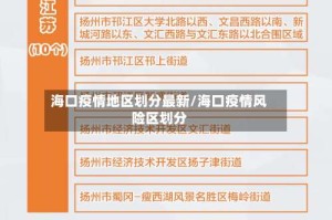 海口疫情地区划分最新/海口疫情风险区划分