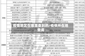 疫情地区在哪里查到的/疫情所在地查询