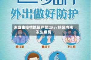 未发生疫情地区严禁出行/辖区内未发生疫情