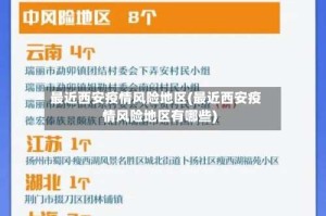 最近西安疫情风险地区(最近西安疫情风险地区有哪些)
