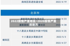 2022疫情严重地区/2020疫情严重的地方