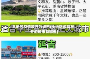 全地区疫情放开的城市(全地区疫情放开的城市有哪些)