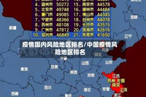 疫情国内风险地区排名/中国疫情风险地区排名