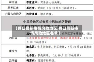 【营口最新疫情风险地区,营口最新疫情风险地区名单】