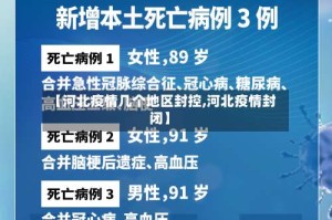 【河北疫情几个地区封控,河北疫情封闭】