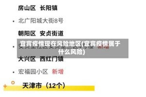 宜宾疫情现在风险地区(宜宾疫情属于什么风险)