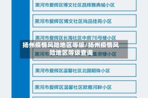 扬州疫情风险地区等级/扬州疫情风险地区等级查询