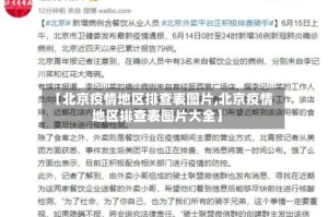 【北京疫情地区排查表图片,北京疫情地区排查表图片大全】