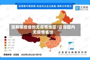 现有哪些省份无疫情地区/近期国内无疫情省份