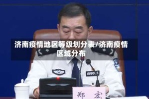济南疫情地区等级划分表/济南疫情区域分布