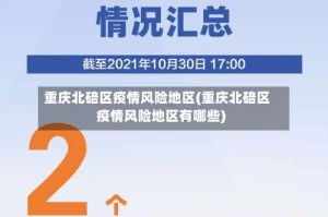 重庆北碚区疫情风险地区(重庆北碚区疫情风险地区有哪些)