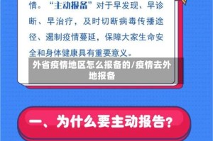 外省疫情地区怎么报备的/疫情去外地报备