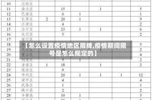 【怎么设置疫情地区限牌,疫情期间限号是怎么规定的】