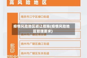疫情风险地区避让措施(疫情风险地区管理要求)