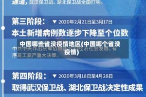 中国哪些省没疫情地区(中国哪个省没疫情)
