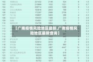 【广南疫情风险地区最新,广南疫情风险地区最新查询】