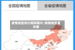 疫情地区的行程码图片/疫情地区显示图