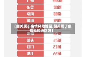【韶关属于疫情风险地区,韶关属于疫情风险地区吗】