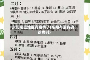 东阳哪些地区有疫情了(东阳有没有确诊病例)