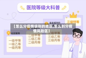 【怎么分疫情级别的地区,怎么划分疫情风险区】