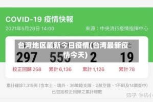 台湾地区最新今日疫情(台湾最新疫情今天)