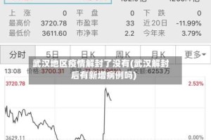 武汉地区疫情解封了没有(武汉解封后有新增病例吗)