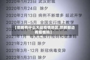 【邯郸有什么大战疫情地区,邯郸那边有疫情吗】