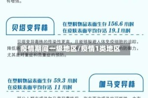 疫情期间一级地区/疫情1类地区