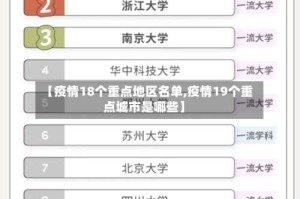 【疫情18个重点地区名单,疫情19个重点城市是哪些】