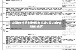 中国疫情管制地区有哪些/国内疫情管制地区