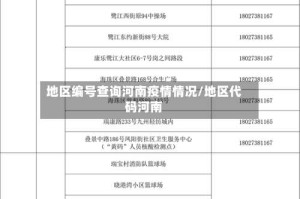 地区编号查询河南疫情情况/地区代码河南