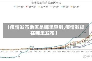 【疫情发布地区是哪里查到,疫情数据在哪里发布】