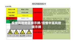 疫情风险地区提示牌/疫情中高风险提示牌
