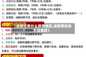 【成都还有什么疫情地区,成都哪些地方是疫区】