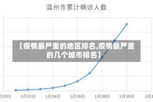 【疫情最严重的地区排名,疫情最严重的几个城市排名】