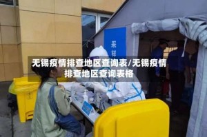 无锡疫情排查地区查询表/无锡疫情排查地区查询表格