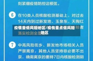 疫情重低风险地区/疫情重点低风险地区