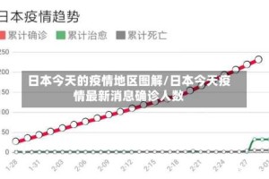 日本今天的疫情地区图解/日本今天疫情最新消息确诊人数