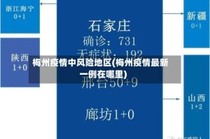 梅州疫情中风险地区(梅州疫情最新一例在哪里)