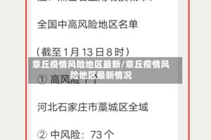 章丘疫情风险地区最新/章丘疫情风险地区最新情况