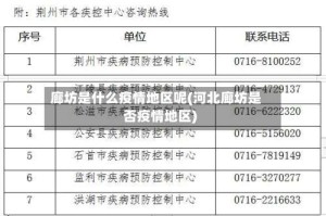 廊坊是什么疫情地区呢(河北廊坊是否疫情地区)