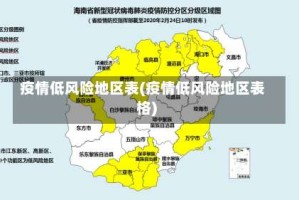 疫情低风险地区表(疫情低风险地区表格)