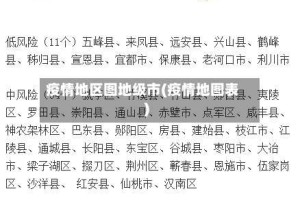 疫情地区图地级市(疫情地图表)