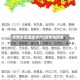 疫情地区图地级市(疫情地图表)