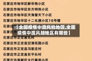 【全国疫情中度风险地区,全国疫情中度风险地区有哪些】